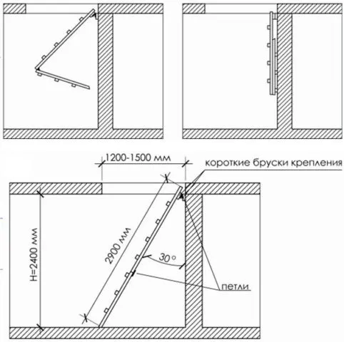 Лестница на чердак дома своими руками: из дерева, с улицы, чертежи, фото