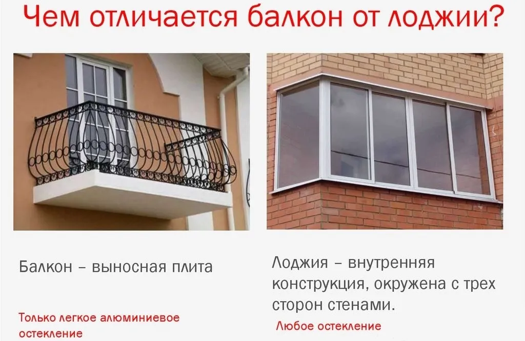 балкон лоджия разница