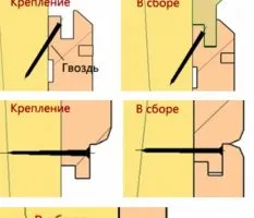 Обшивка стен вагонкой: пошаговая инструкция с фото