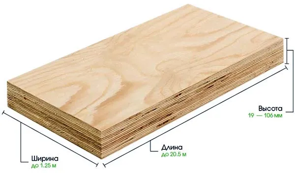 Высокопрочный LVL брус марки Ultralam Высокопрочный LVL брус марки Ultralam