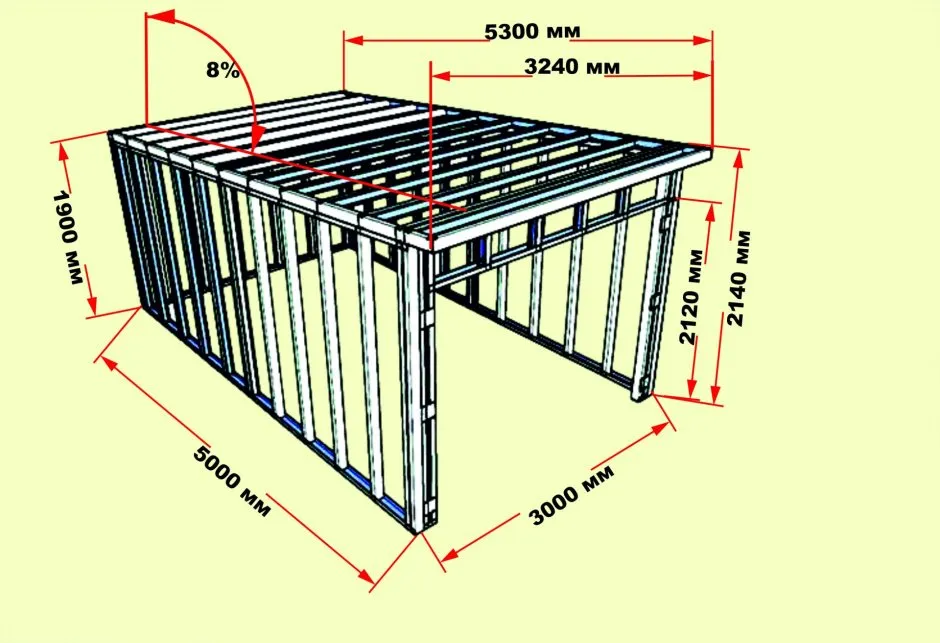 Каркас сарая 4*6