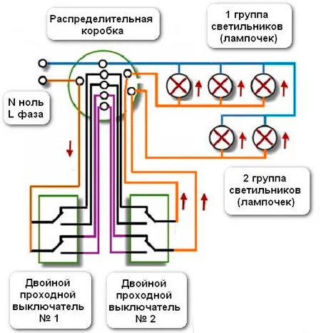 Схема подключения