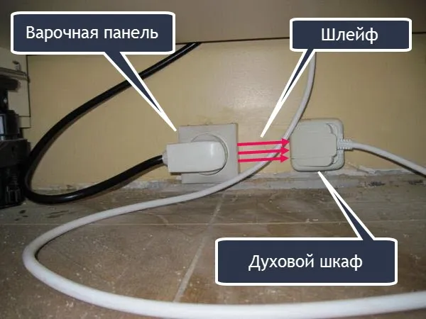 Подключение варочной панели и духовки к ...