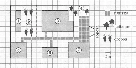 На рисунке изображен садовый участок