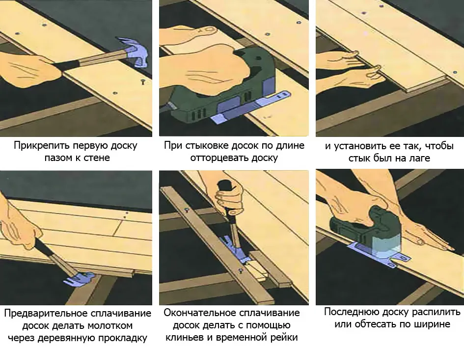 Порядок установки шпунтованной доски