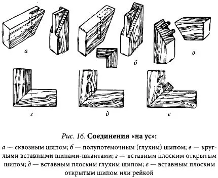 Угловые соединения