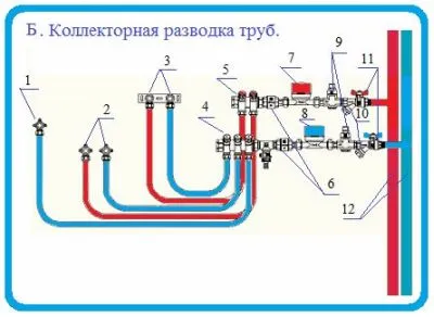 Коллекторная 