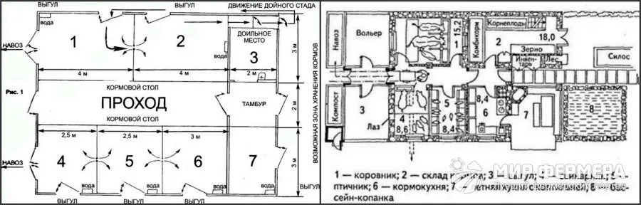 План сарая для скота