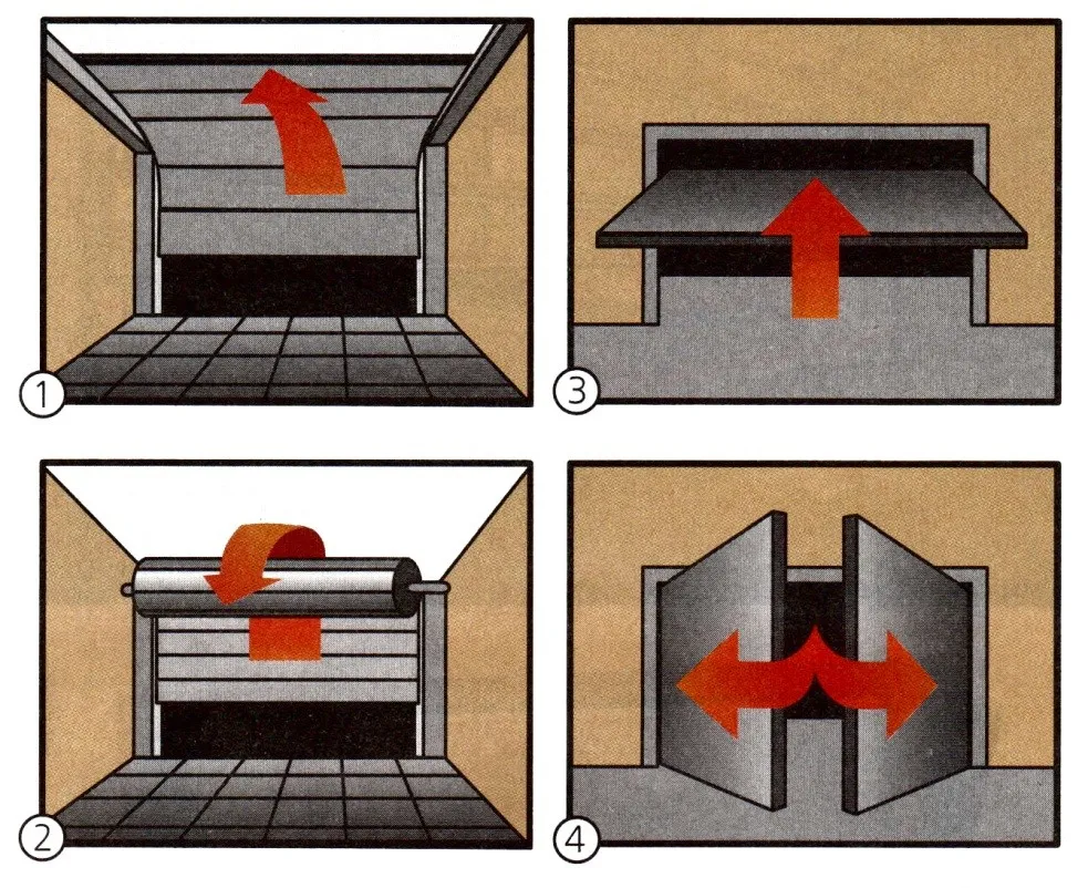 Типы гаражных ворот