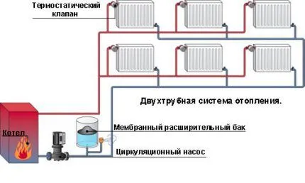 Двухконтурная схема