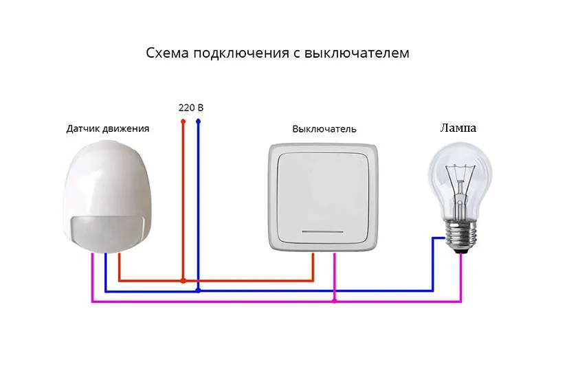 Как установить и подключить датчик ...