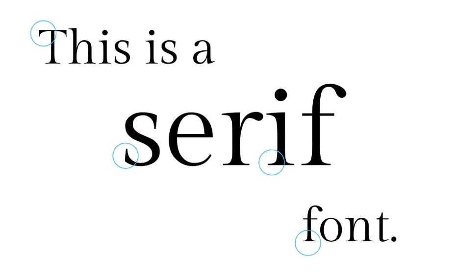 Гарнитура vs. шрифт: в чем разница и ...