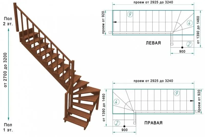 Схема забежной лестницы