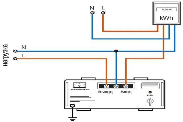 Схема подключения стабилизатора к однофазной цепи