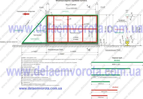 Чертеж откатных ворот с проёмом 4,2-4,4м