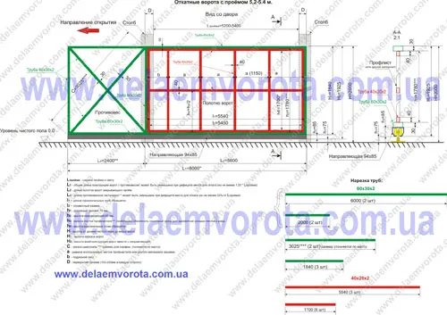 Чертеж откатных ворот с проёмом 5,2-5,4м