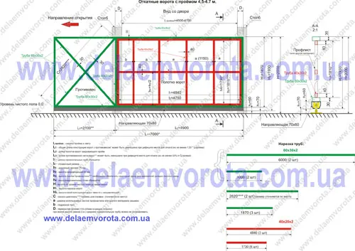 Чертеж откатных ворот 4,5м