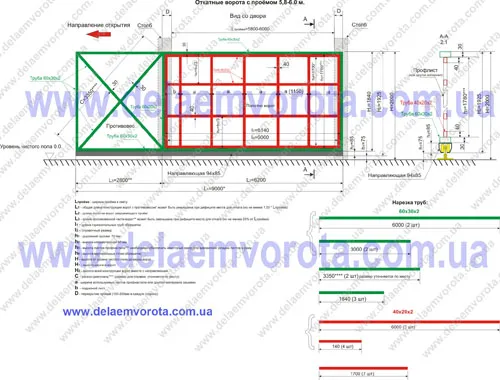 Чертеж откатных ворот 6 метров 