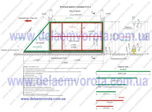 Чертеж откатных ворот 3 метра