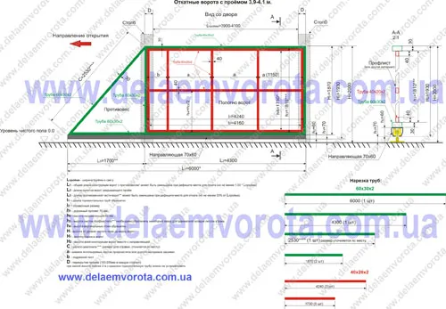Чертеж откатных ворот 4 метра