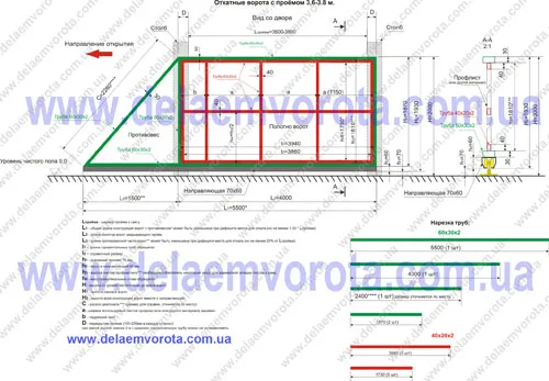 Чертеж откатных ворот с проёмом 3,6-3,8м