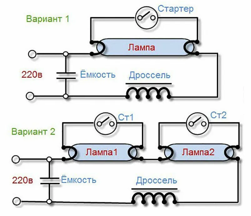 Схема включения люминесцентных ламп дневного света через дроссель и стартер