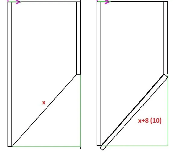 расчет фасада скошенного шкафа