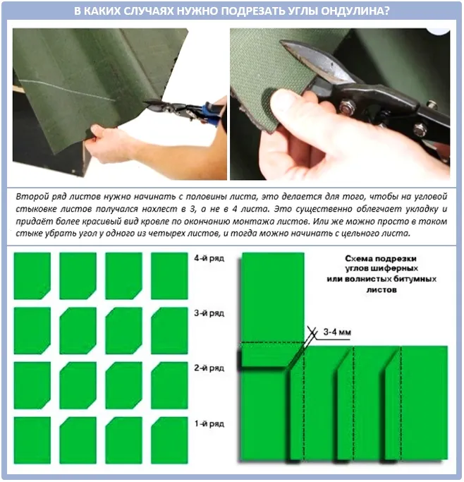 Как подрезать угол ондулина для правильной стыковке на крыше?