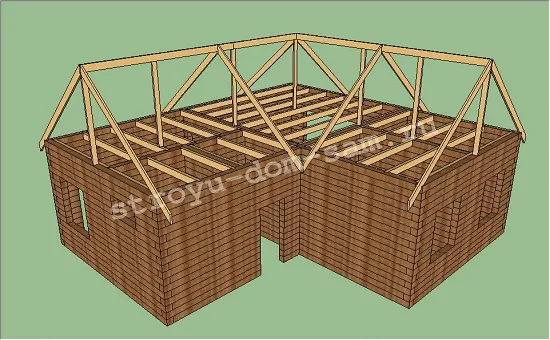 кровля г образной крыши