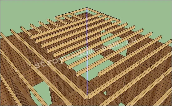 кровля г образной крыши