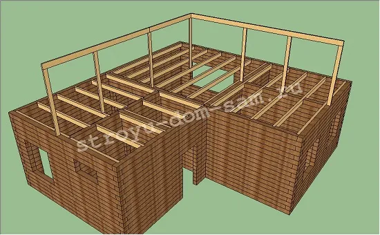 кровля г образной крыши