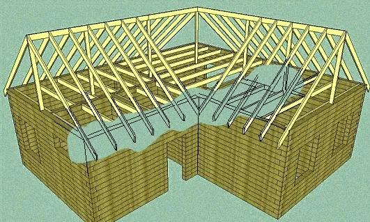 кровля г образной крыши