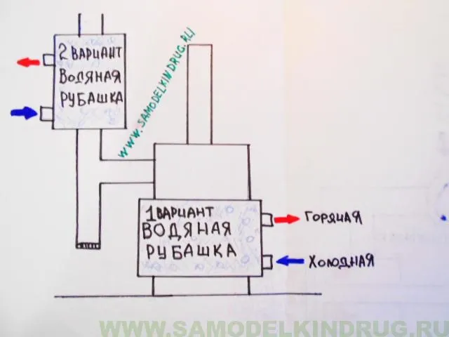 печь бубафоня с водяным контуром схема