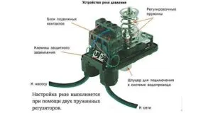 Устройство реле давления