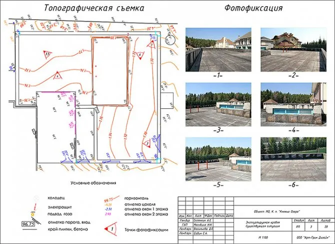 Что такое топографическая съемка (топосъемка) земельного участка? И для чего она нужна?