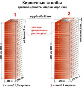 кирпичный-столб