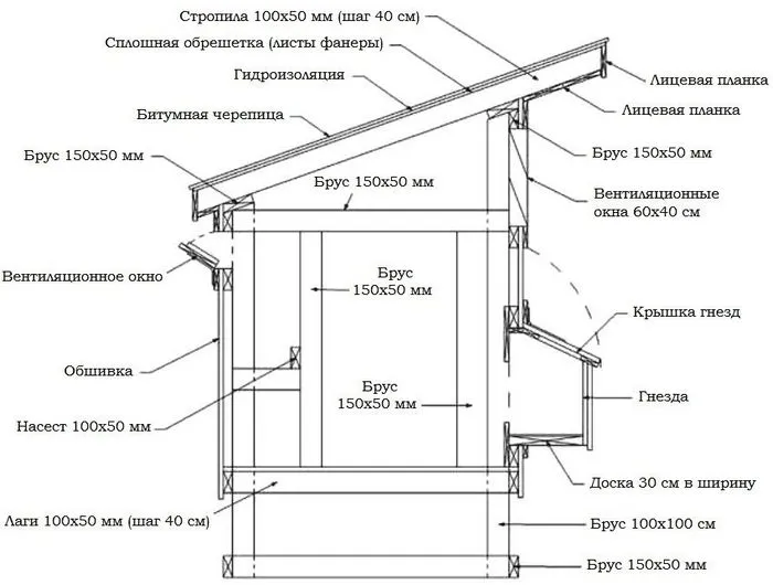 Один вариант чертежа