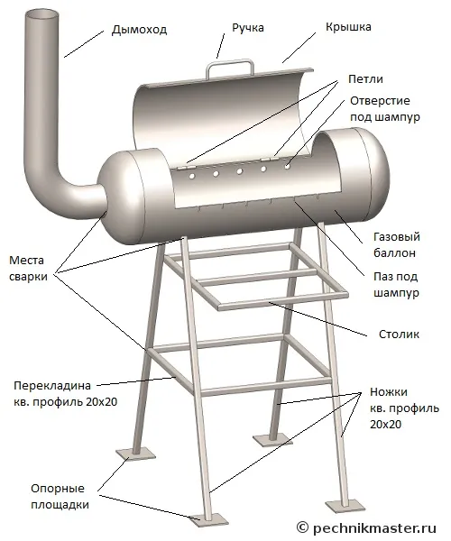  мангал из газового баллона своими руками