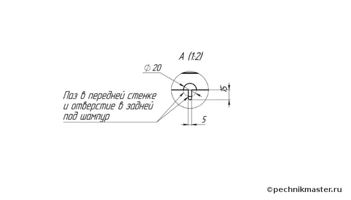 паз в передней стенке и отверстие в задней под шампур