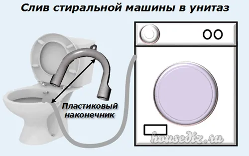 Слив стиральной машины в унитаз