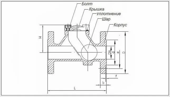 самодельный