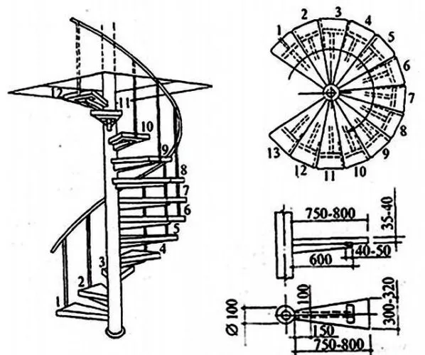 винтовая лестница 