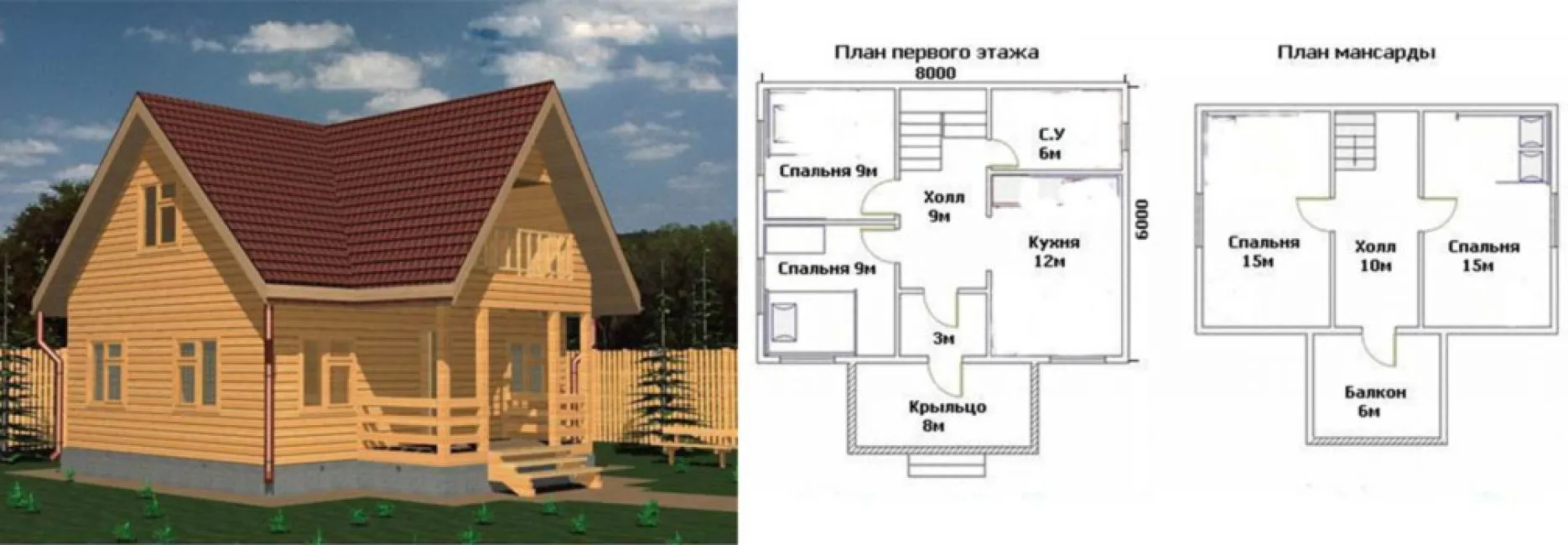 Планировка дома с мансардой