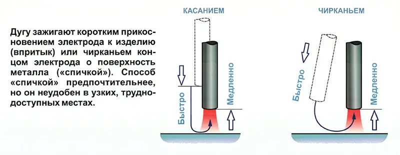 kakrazzhechdugu.png