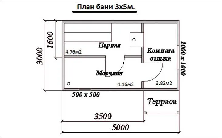 3×5 м