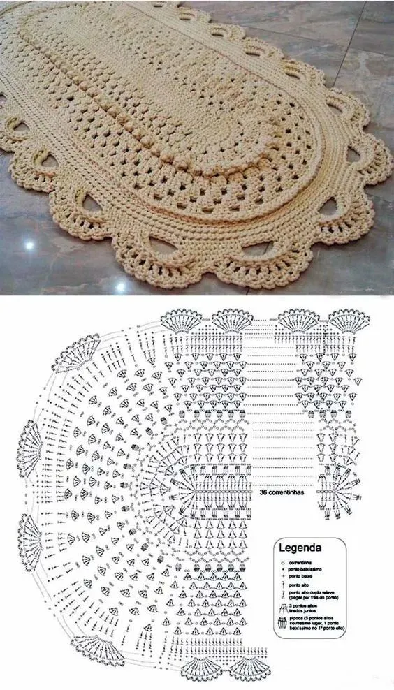 Овальные коврики крючком