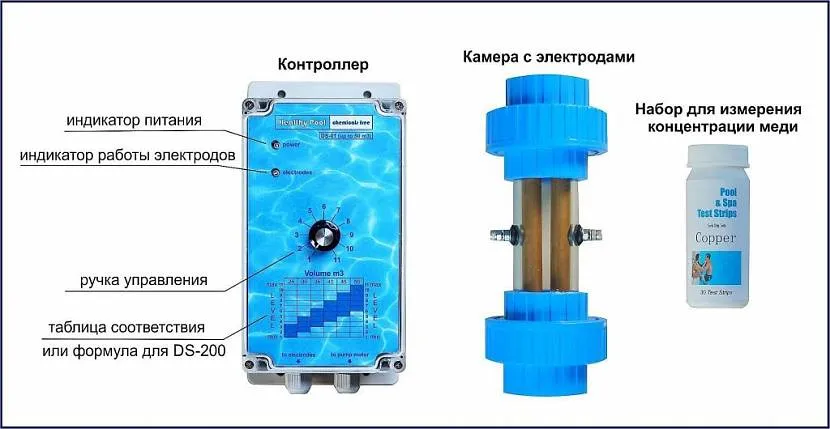 проекты бассейнов для загородного дома