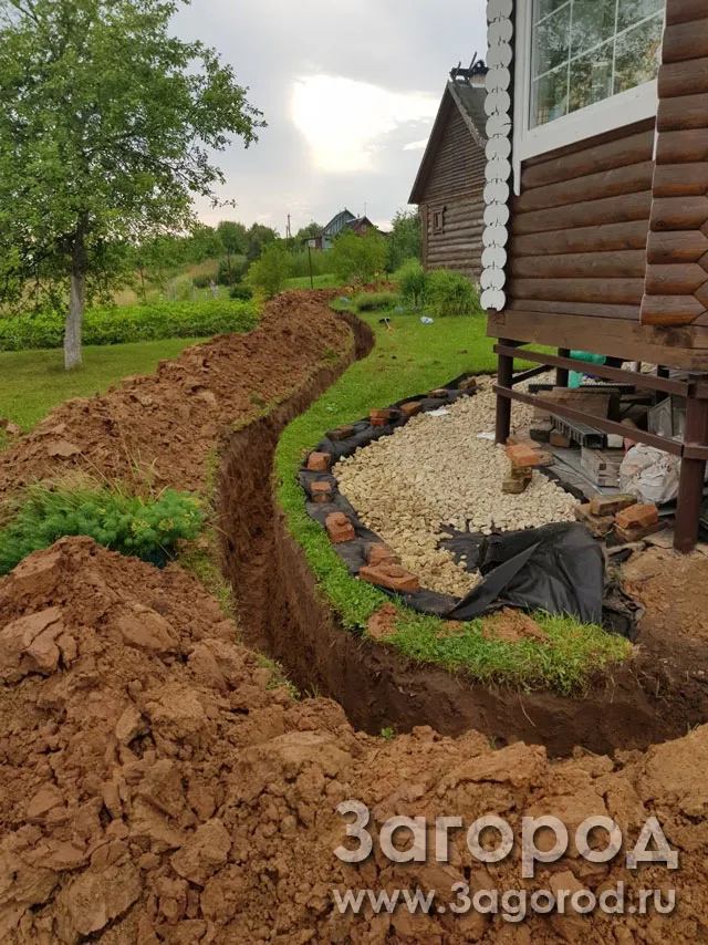 Водоснабжение на даче из скважины ...