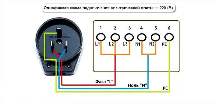 Подключение к однофазной сети