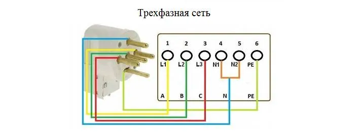 Подключение вилки к трёхфазной сети